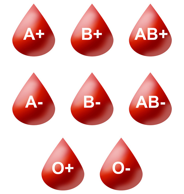 o negative blood percentage