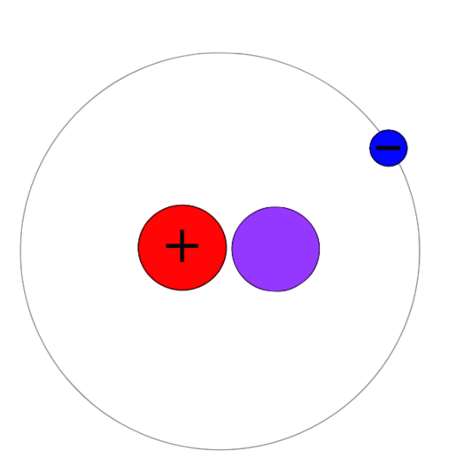 Difference Between Protium Deuterium and Tritium | Definition ...