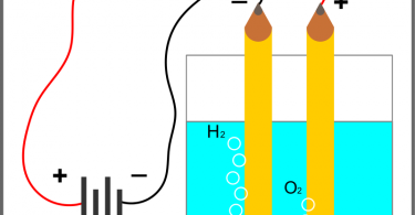 electroplating definition