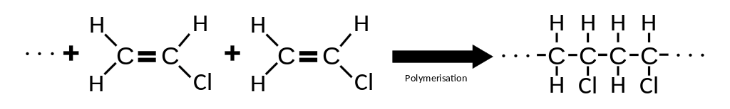 Difference Between Homopolymer and Heteropolymer