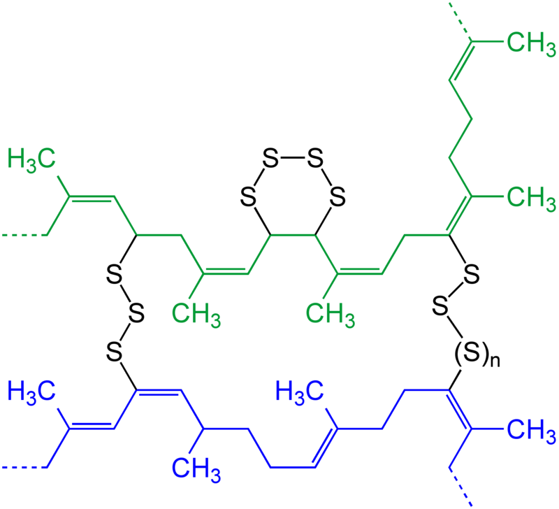 Difference Between Linear and Crosslinked Polymer 