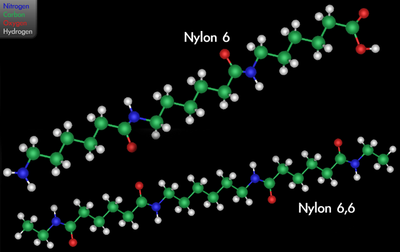 Difference Between Nylon and Polyester
