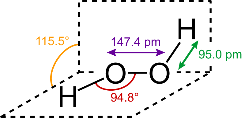 hydrogen peroxide structure