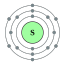 Difference Between Atomicity and Valency | Definition, Types, Examples