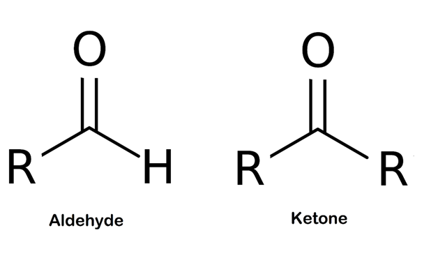 Main Difference - Carbonyl vs Carboxyl