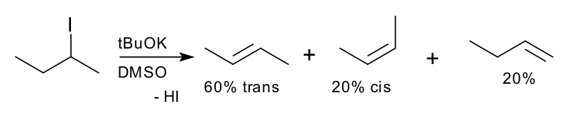 Difference Between Stereospecific And Stereoselective Reactions ...