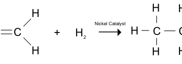 Difference Between Hydrogenation and Hydrogenolysis