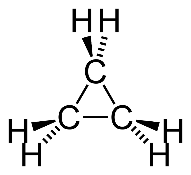 Difference Between Saturated and Unsaturated Compounds