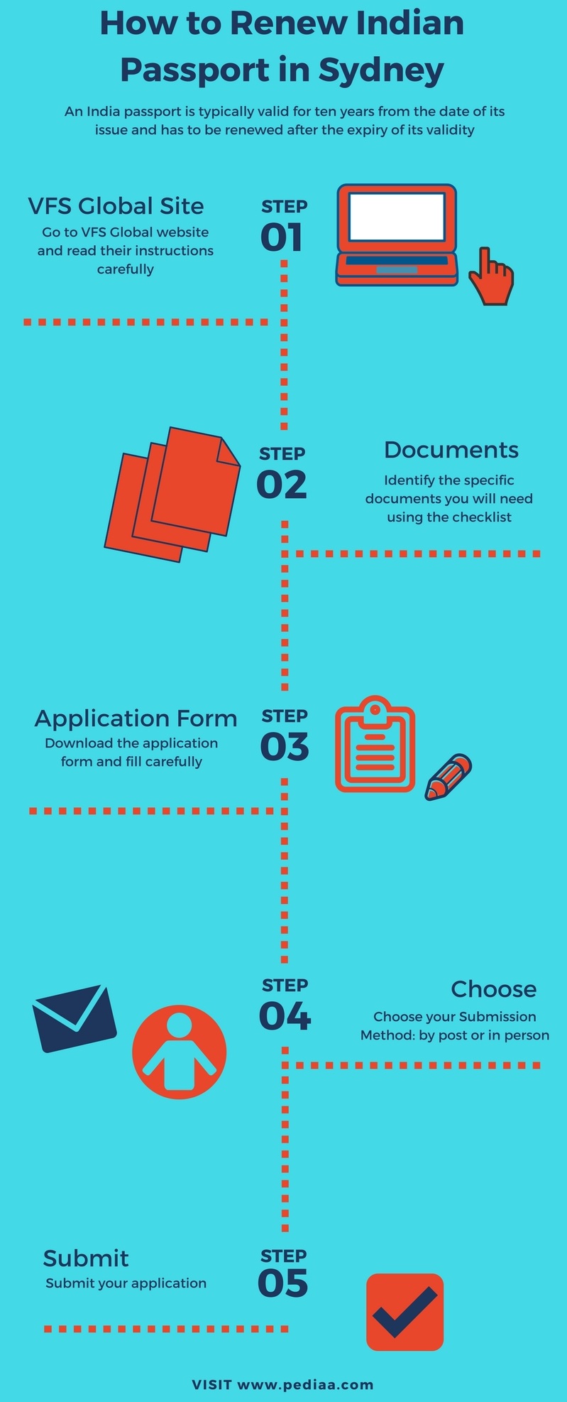 how-to-renew-indian-passport-in-uk-pediaa-com