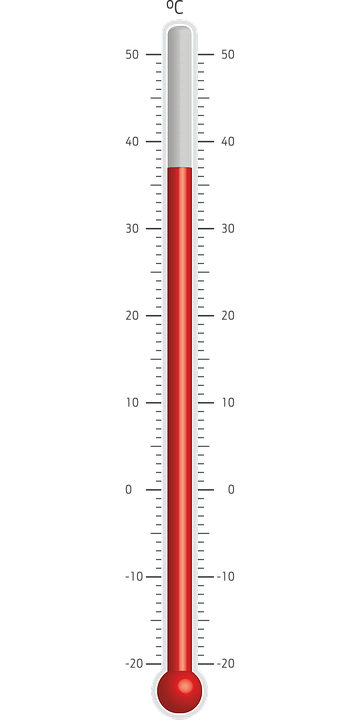 Relationship Between Pressure and Temperature_Figure 2