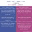 Difference Between Data Abstraction and Encapsulation - Pediaa.Com