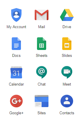 Main Difference - Google Account vs Gmail Account