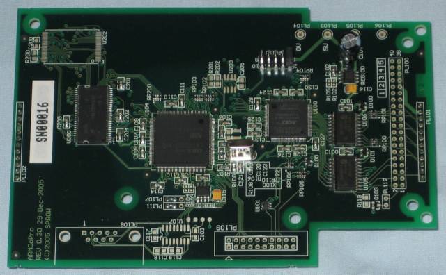 Difference Between Processor and Coprocessor
