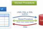 What is the Difference Between Relation and Relationship in DBMS ...