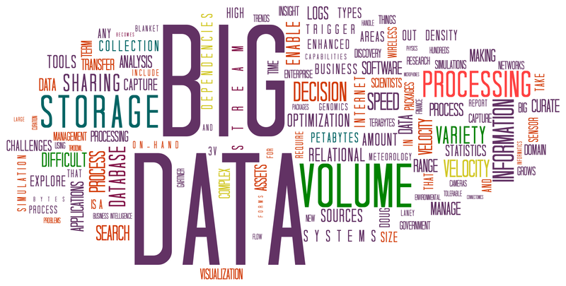Difference Between Big Data And Data Analytics Pediaa Com Difference Between Big Data And Data Analytics Pediaa Com