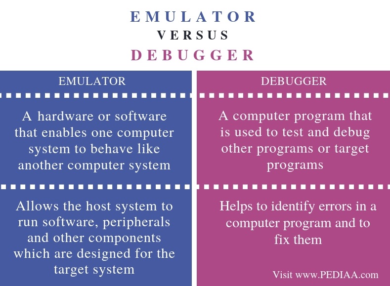 What is the Difference Between Emulator and Debugger