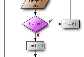 Pediaa.Com - Page 222 of 641 - Know about Anything