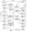 What is the Difference Between System Flowchart and Program Flowchart ...