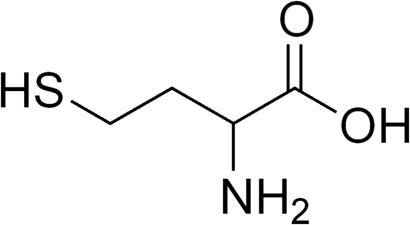 Difference Between CRP and Homocysteine