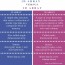 What is the Difference Between 1D and 2D Array - Pediaa.Com