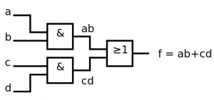 examples of combinational and sequential circuits
