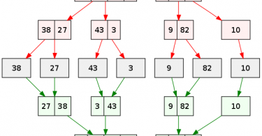 Pediaa.Com - Page 185 of 632 - Know about Anything