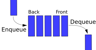 Pediaa.Com - Page 245 of 686 - Know about Anything