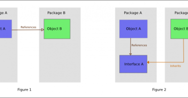 Pediaa.Com - Page 173 of 613 - Know about Anything