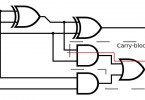 Difference Between Half Adder and Full Adder Circuit