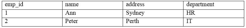 what-is-the-difference-between-insert-and-update-in-sql-pediaa-com