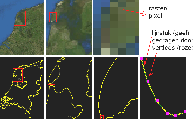 What is the Difference Between Raster and Vector Data - Pediaa.Com