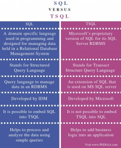 What is the Difference Between SQL and TSQL - Pediaa.Com