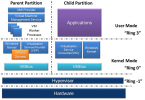 Difference Between GUI And CLI - Pediaa.Com