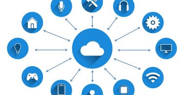 Difference Between Internet of Things and Internet of Everything