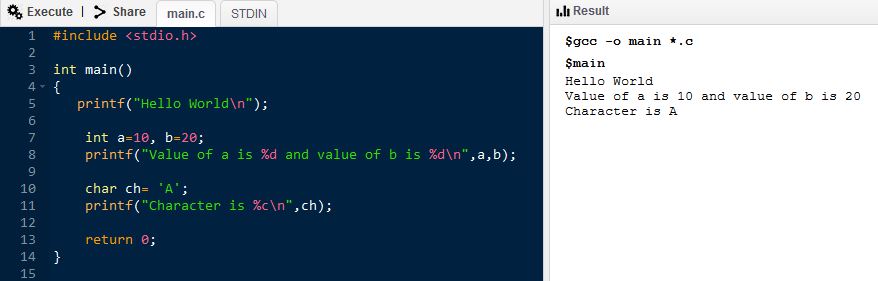 input-output-functions-in-c-program-printf-scanf-getchar-and