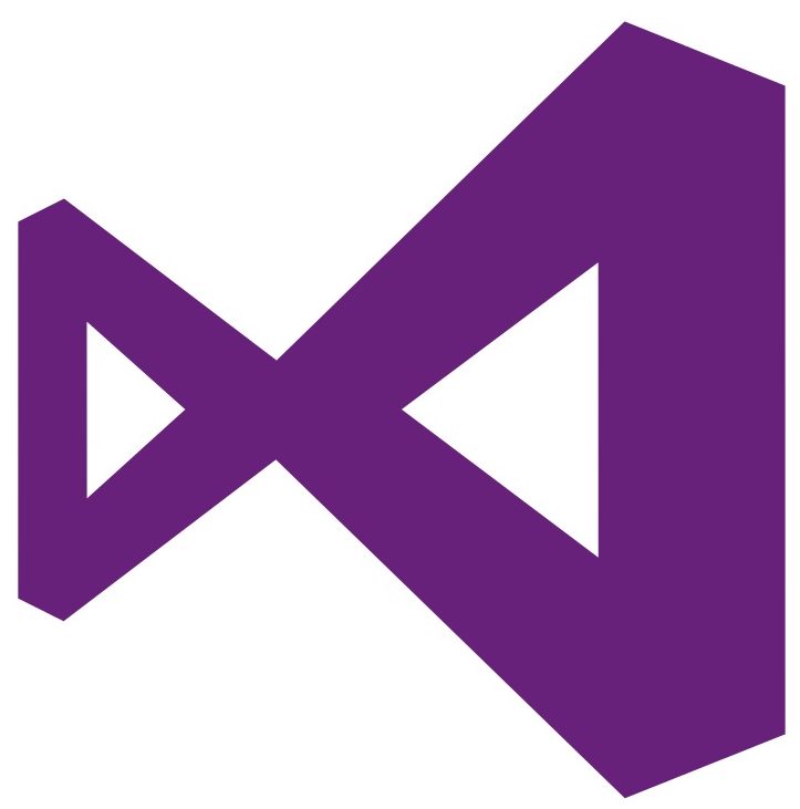 Difference Between Build And Rebuild In Visual Studio