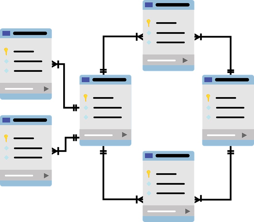 What is the Difference Between Schema and Instance - Pediaa.Com