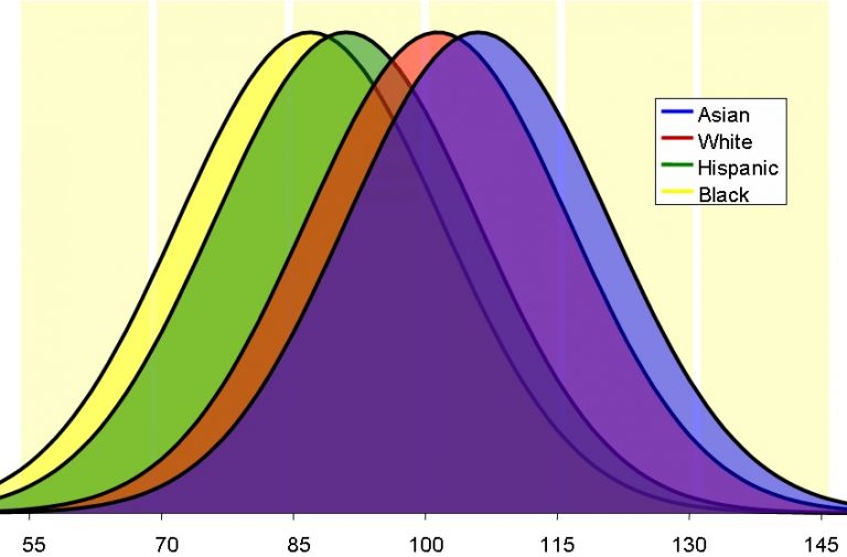 what-is-the-difference-between-continuous-and-discontinuous-variation