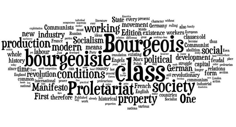 what is the relationship between the proletariat and the bourgeoisie