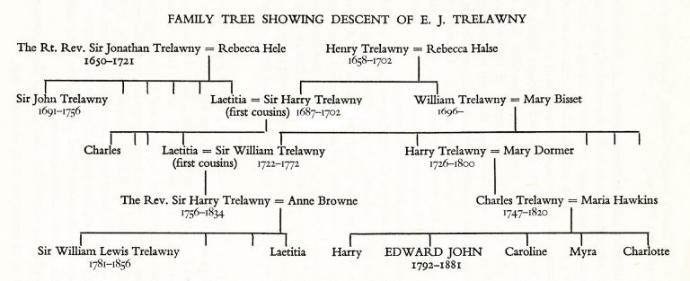 types-of-kinship-and-descent-systems-its-advantages-and-disadvantages