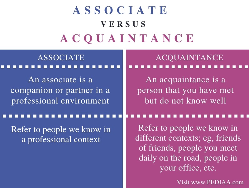 What Is The Difference Between Associate And Acquaintance Pediaa Com