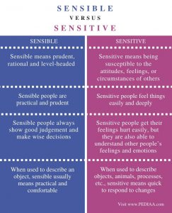 What is the Difference Between Sensible and Sensitive - Pediaa.Com