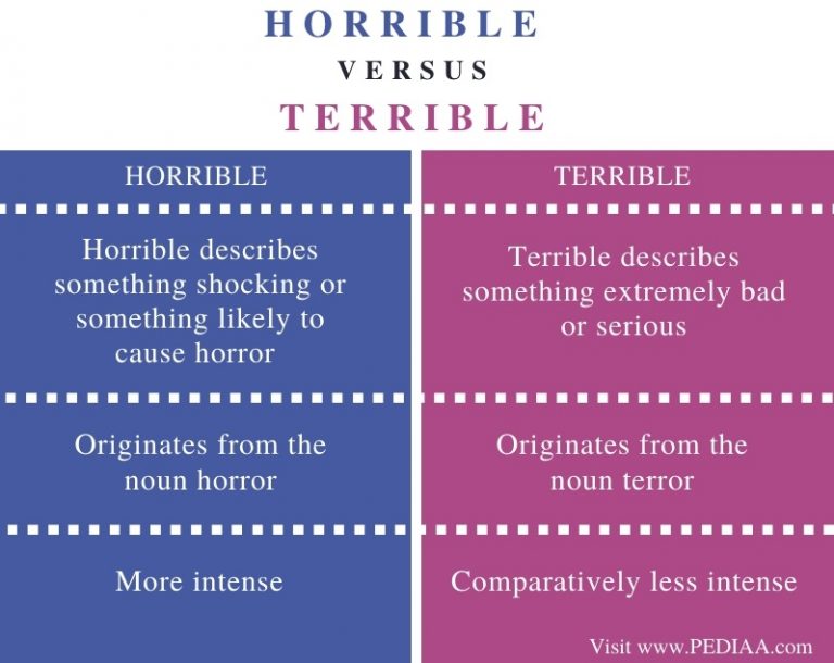 difference-between-horrible-and-terrible-pediaa-com