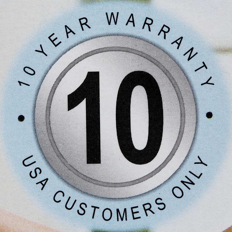 Difference Between Warranty and Guarantee