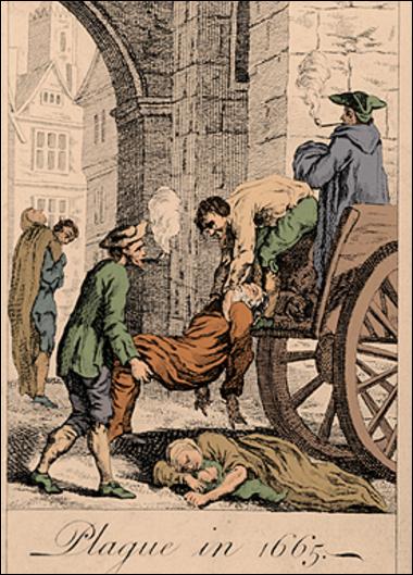 Main Similarities Between Black Death and Great Plague