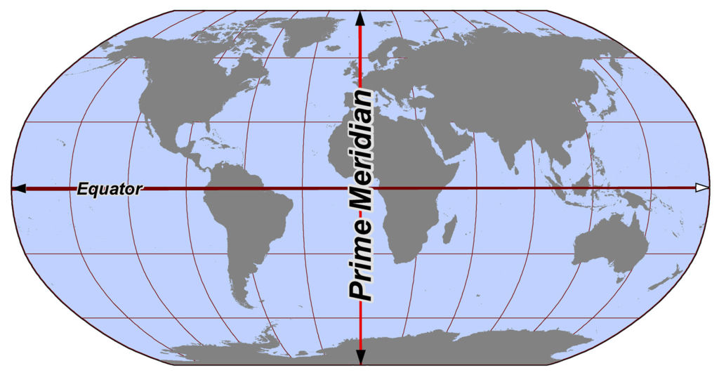 Difference Between Equator and Prime Meridian