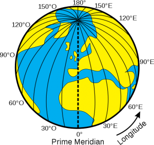 meridian longitude latitude pediaa