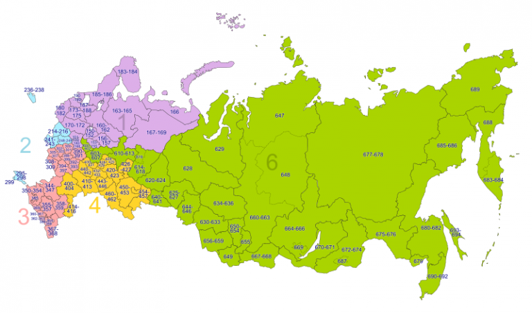 what-is-the-difference-between-demographic-and-geographic-segmentation