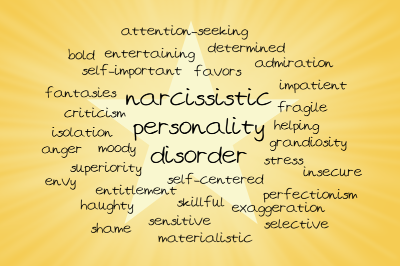 Meaning narcissism 11 Signs