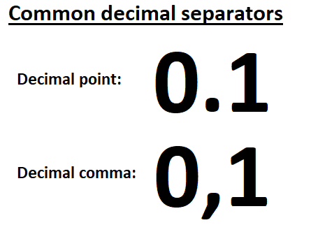 Oxford Comma and Comma - What is the difference?